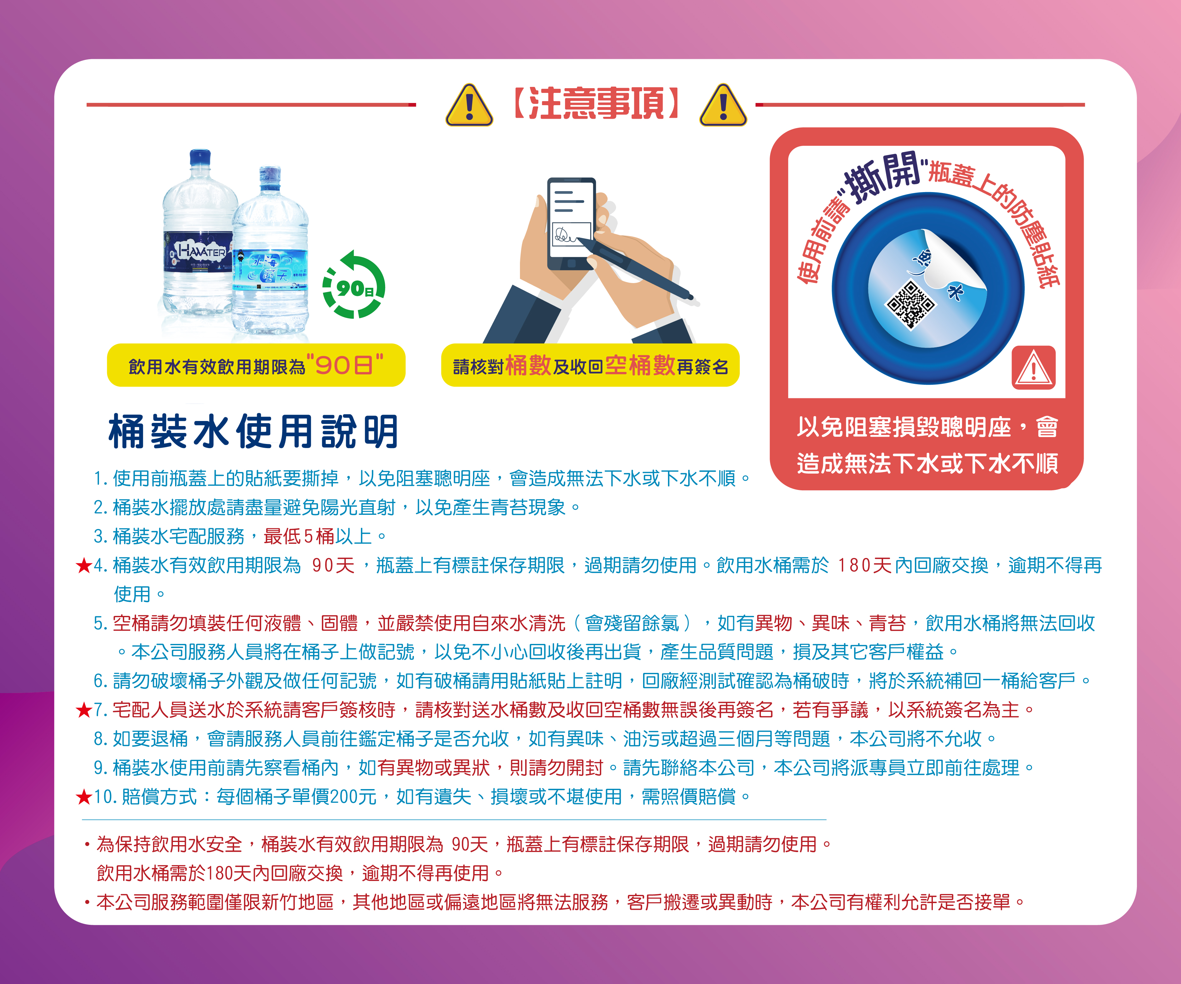 鮮喝水∣桶裝水,包裝飲用水,瓶裝水,純水,礦泉水,鹼性水,水素水,氫水,包裝水,紙箱水,飲水機,淨水器,過濾器,電解機,蒸餾水,飲用水,喝水,水,5加侖,3加侖,加水站,ro水,ro逆滲透,噸裝水--桶裝水使用說明