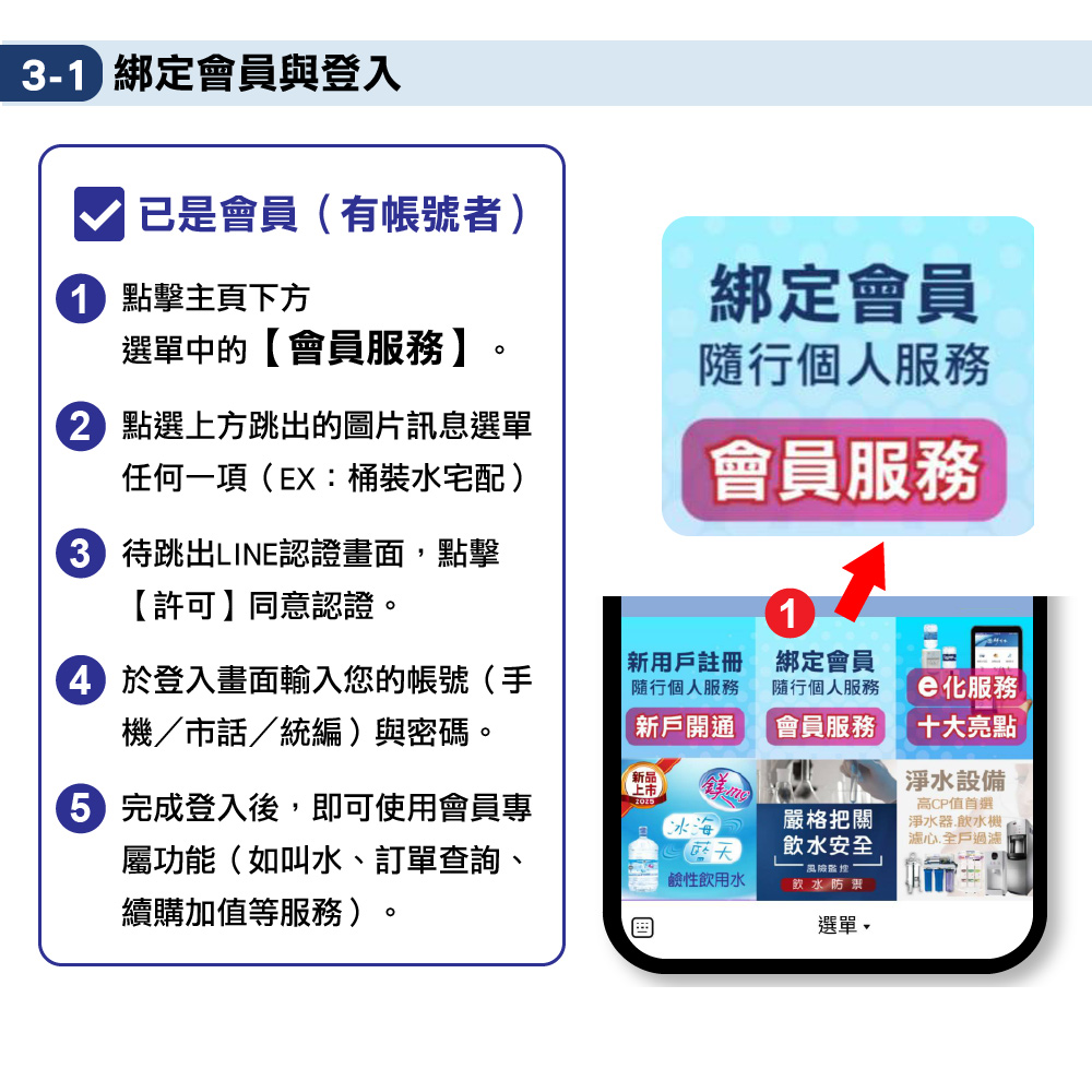 鮮喝水 APP 教學綁定會員