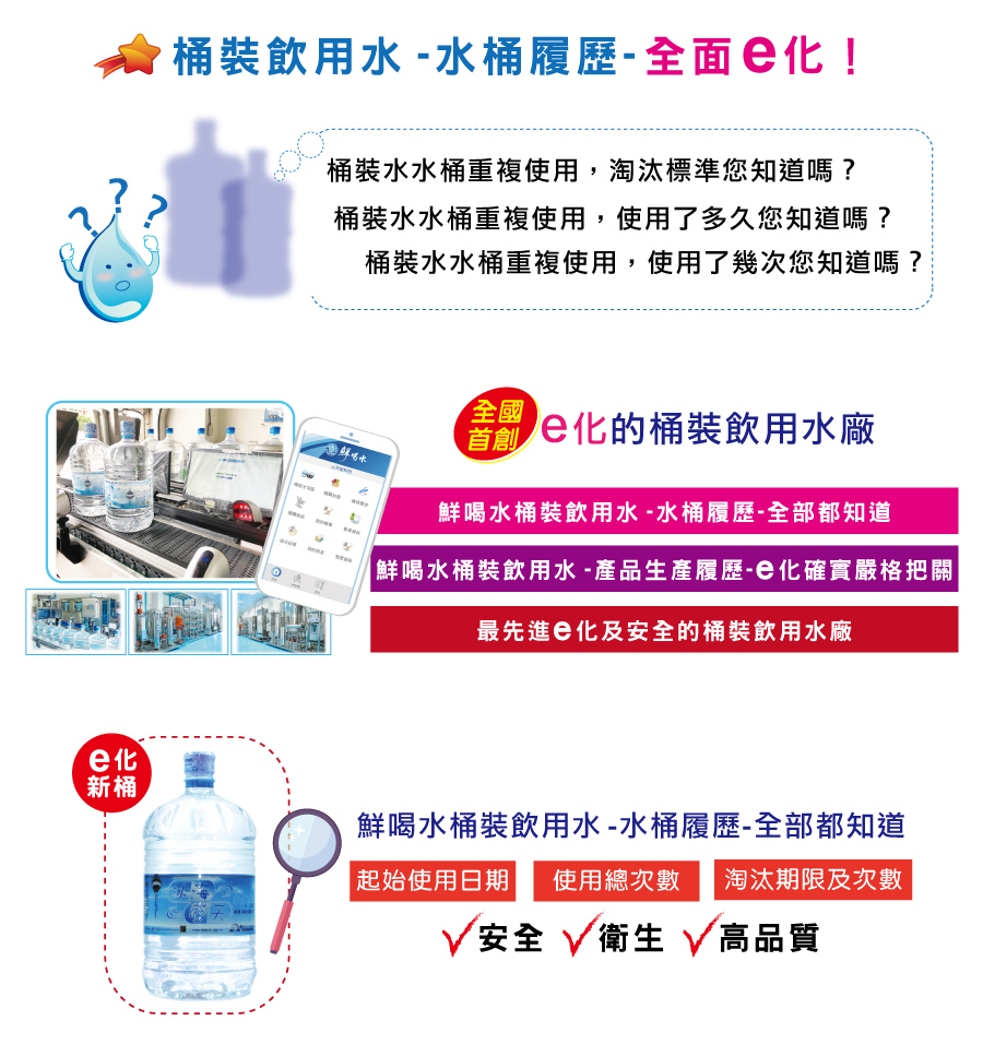 桶裝水 e化數位產品履歷 專屬條碼追蹤 - 鮮喝水