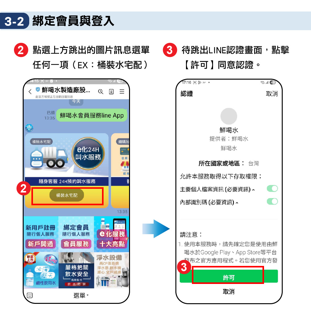 鮮喝水最新飲水淨水雙重奏-搭配桶裝水專案優惠