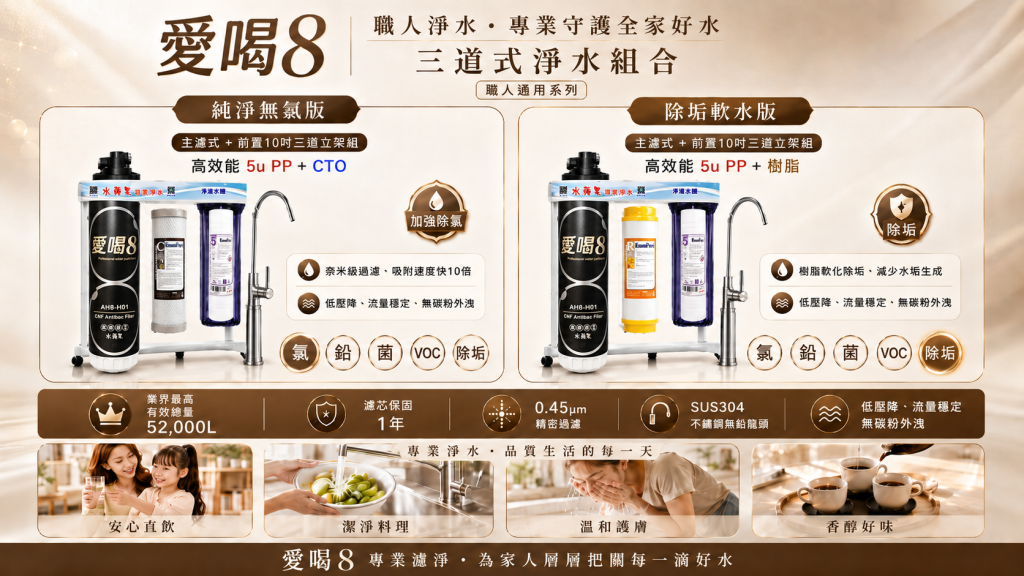 愛喝8 職人通用系列三道式淨水組合。提供「純淨無氯版 (高效能 5u PP + CTO)」加強除氯，與「除垢軟水版 (高效能 5u PP + 樹脂)」有效減少水垢生成。全系列具備奈米級過濾、52,000L 超大濾水量、低壓降穩定流量，並配備 SUS304 不鏽鋼無鉛龍頭，為生飲、料理、洗滌提供專業級好水守護。