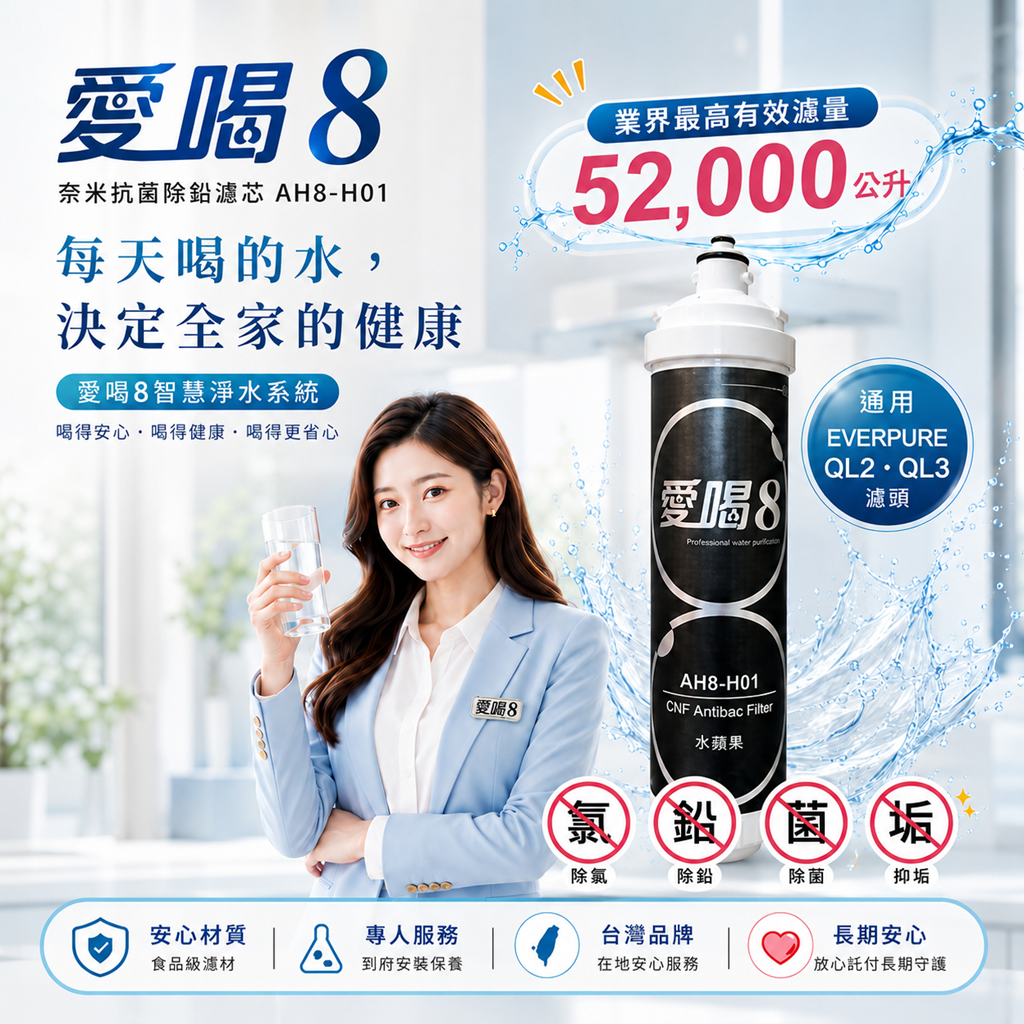 愛喝8 AH8-H01 奈米抗菌除鉛濾芯主視覺。完美相容通用 Everpure QL2 與 3M 濾頭，具備 52,000 公升業界超大濾水量，強效除氯、除鉛、除菌、除垢，提供全台專人到府安裝的旗艦淨水體驗。